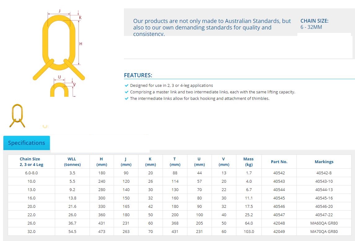 Large Size Multi Master Link